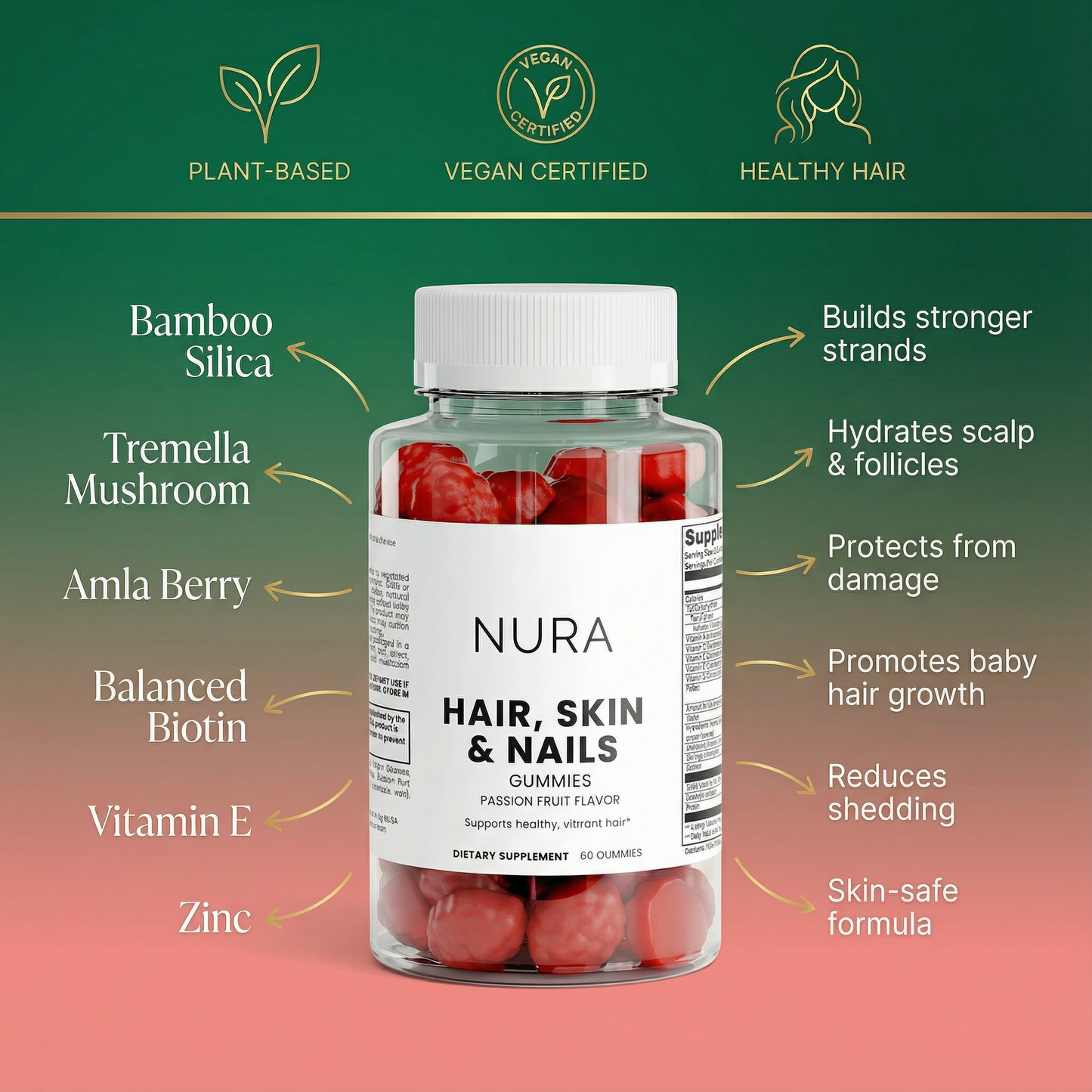Hair, Skin & Nails Gummies