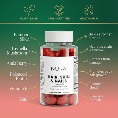 Hair, Skin & Nails Gummies